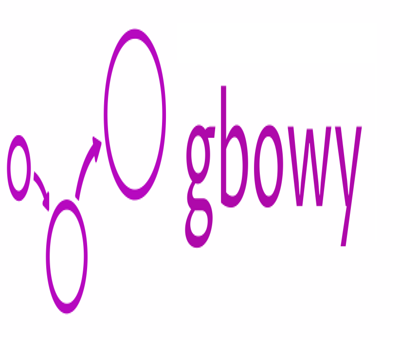 Gbowy - Loan Shark Review
